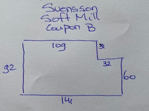 Svensson Softmill rood